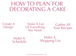 HOW TO PLAN FOR DECORATING A CAKE
